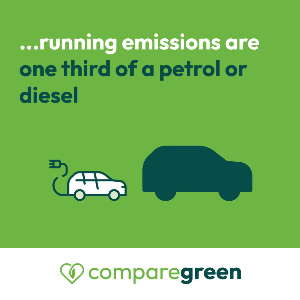 Negatives of electric cars